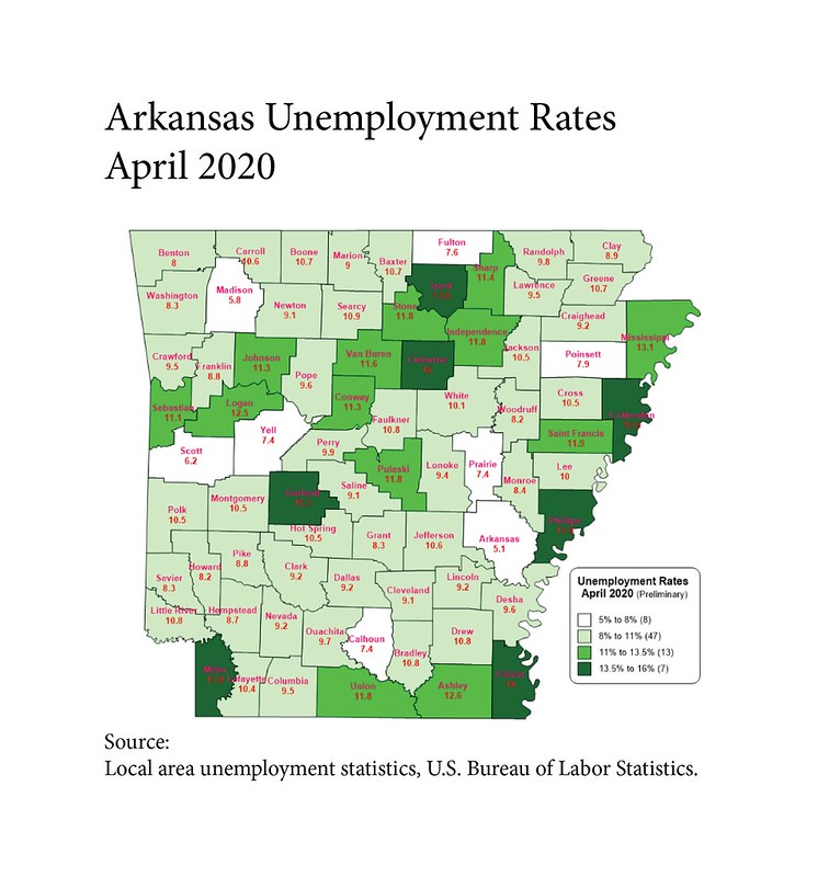 COVID-19: Rural vs. Urban Unemployment