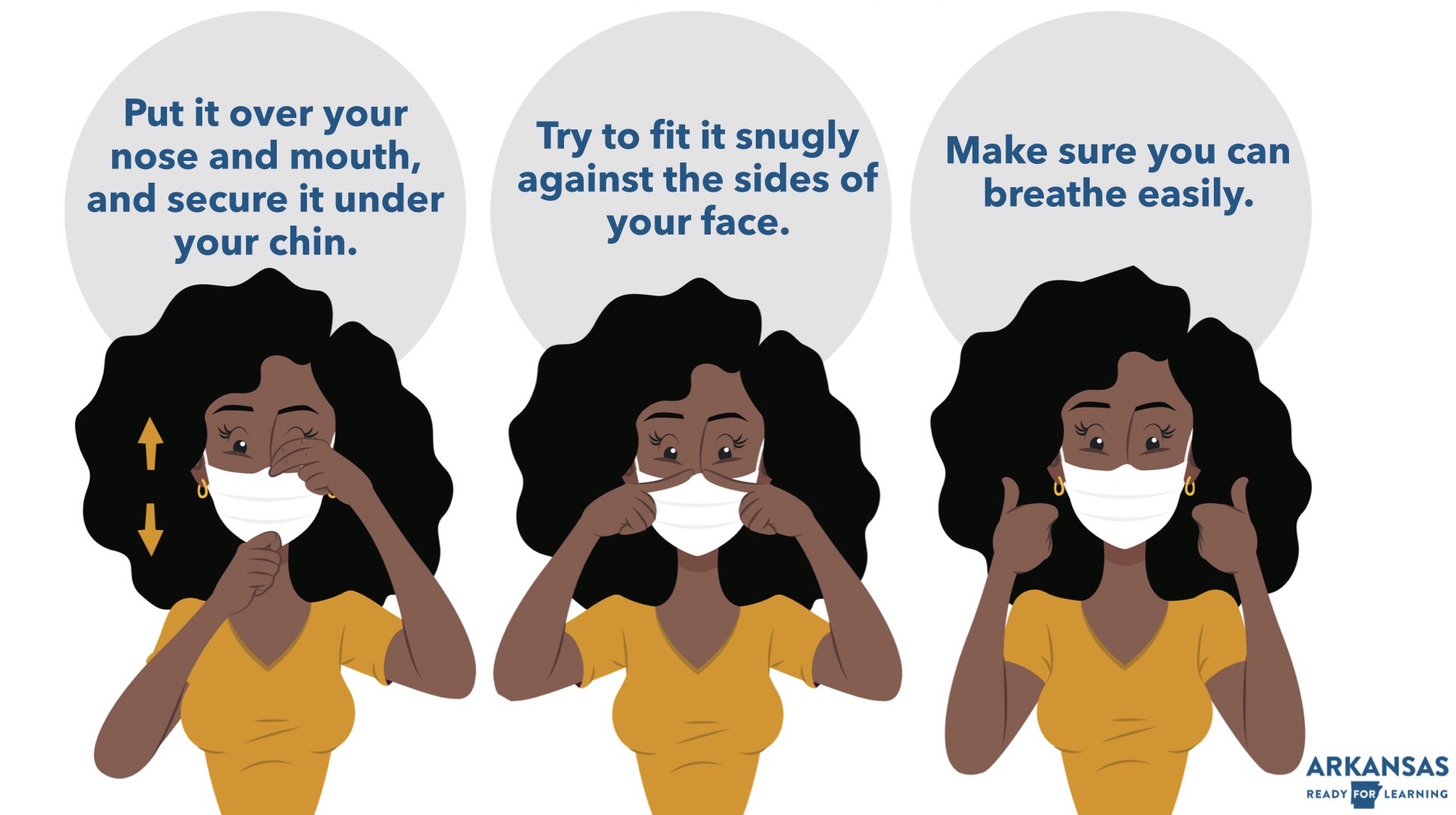 HPS combats COVID-19 with proper mask usage