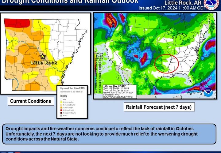 Dry conditions to continue across region