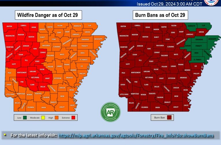 High to Extreme fire danger in Hope-Prescott Region today