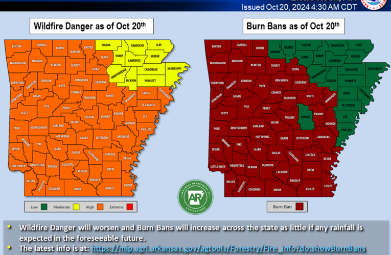 High fire danger continues in Hope-Prescott Region