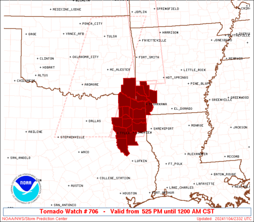 Tornado Watch in effect until midnight