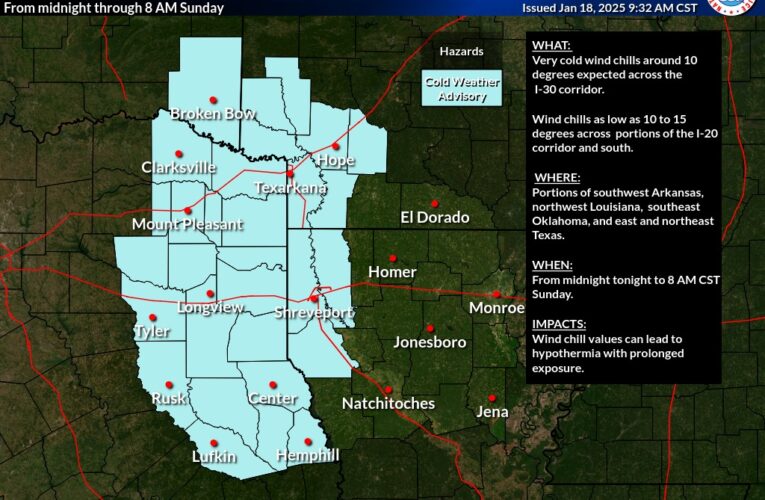 Cold Weather Advisory issued