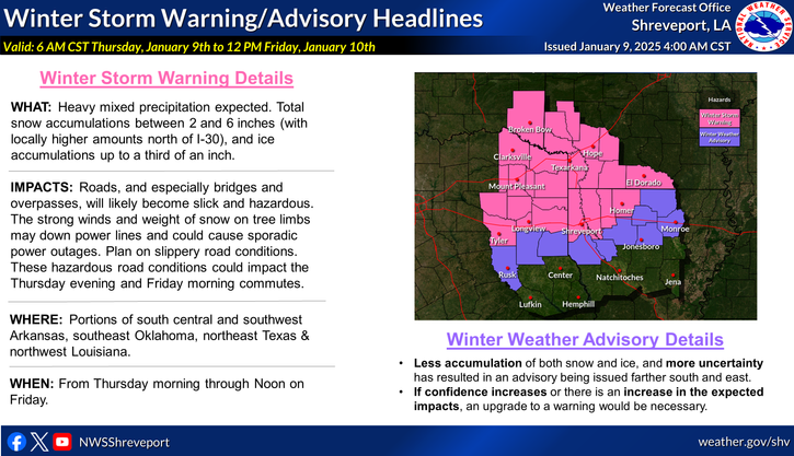 Winter Storm Warning for Hope-Prescott Region-UPDATED