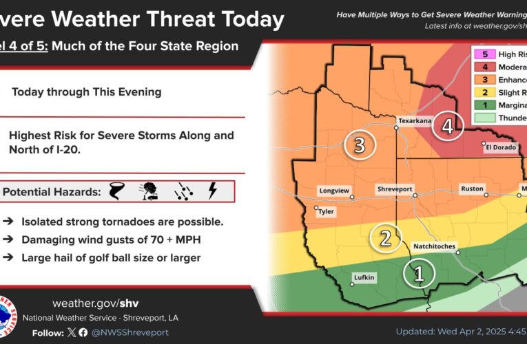 Enhanced severe weather threat today, Flood Watch through week’s end