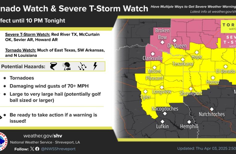 Tornado Watch issued for region