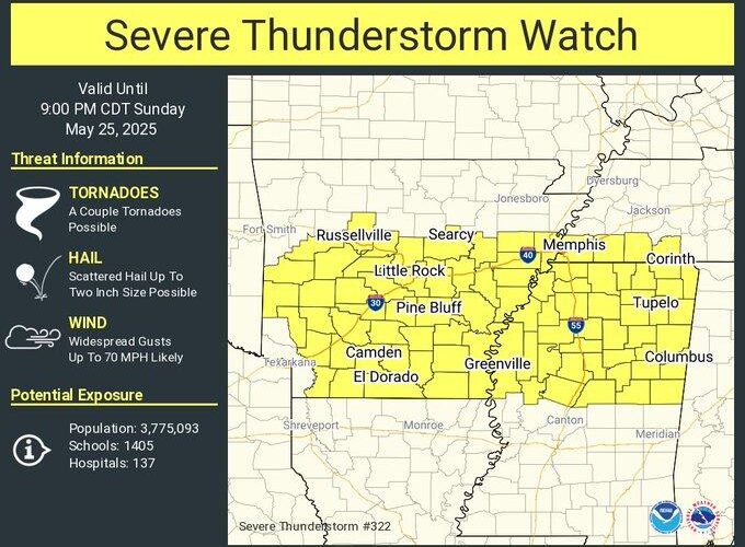 Severe Thunderstorm Watch in effect until 9:00 pm