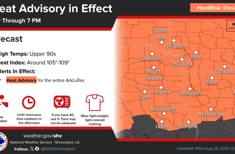 Heat Advisory in effect