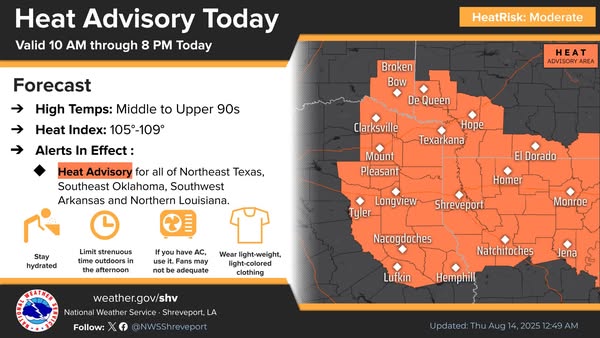 Heat Advisory in effect