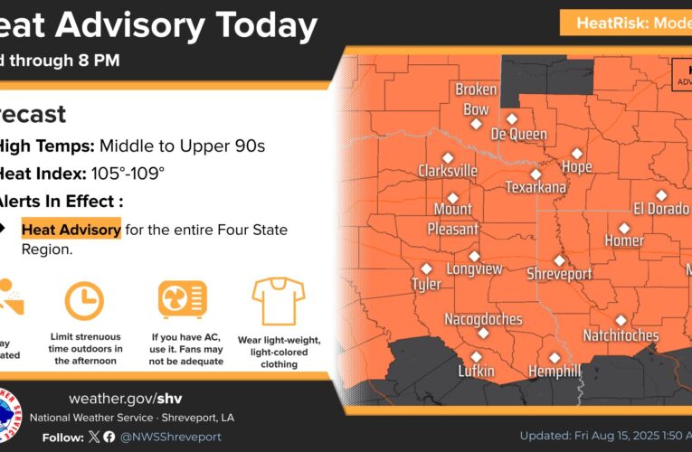Heat Advisory continues for region