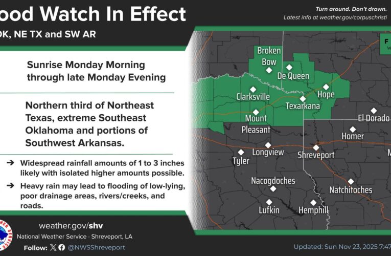 Flood Watch in effect
