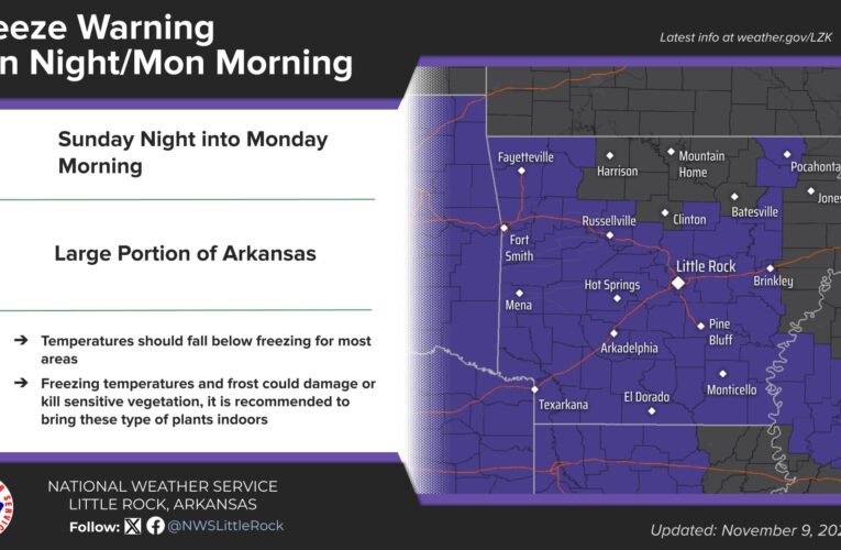 Freeze Warning now in effect