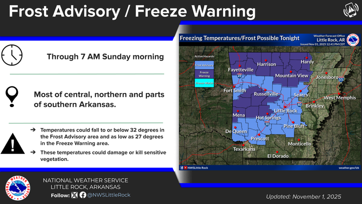 Frost Advisory in effect
