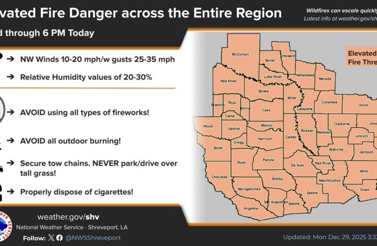 Elevated fire danger for region