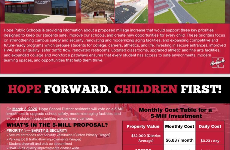 Hope Public Schools to Host Millage Community Forum Focused on “Warm • Safe • Dry.”