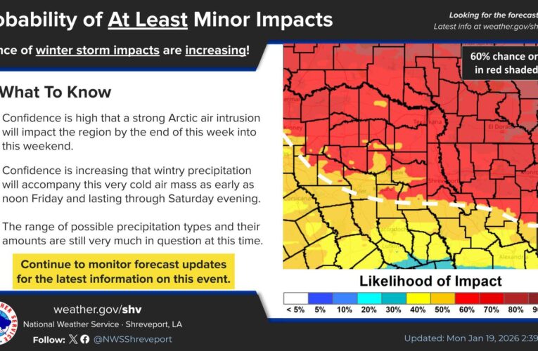 Confidence building for possible winter storm this weekend