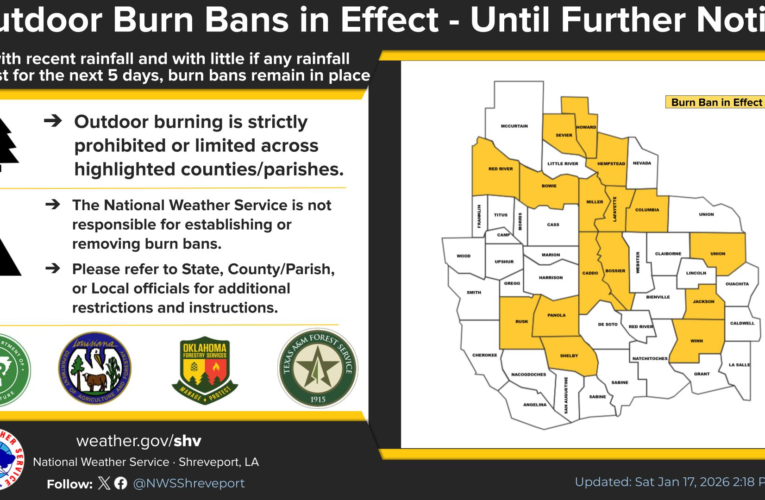 Enhanced fire danger for region, Burn Bans continue