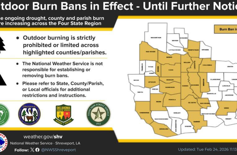 Elevated fire danger today/ Latest Burn Bans in region