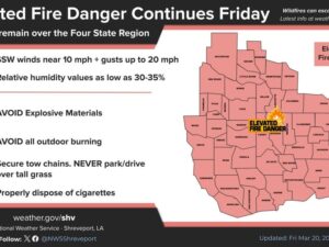 Elevated fire danger again today